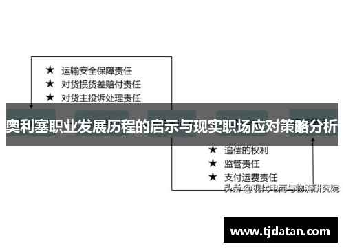 奥利塞职业发展历程的启示与现实职场应对策略分析