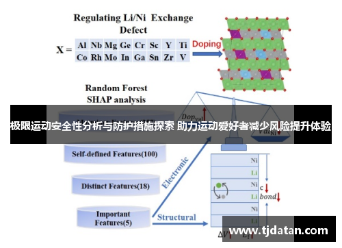极限运动安全性分析与防护措施探索 助力运动爱好者减少风险提升体验