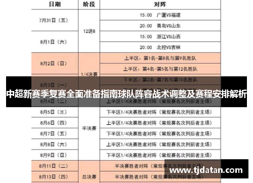 中超新赛季复赛全面准备指南球队阵容战术调整及赛程安排解析