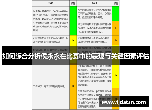如何综合分析侯永永在比赛中的表现与关键因素评估
