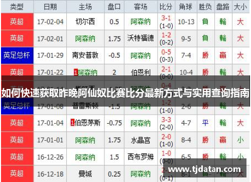 如何快速获取昨晚阿仙奴比赛比分最新方式与实用查询指南