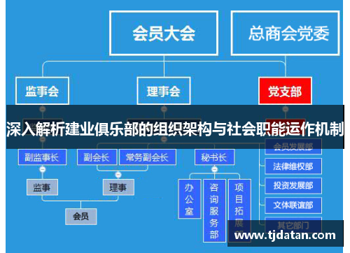 深入解析建业俱乐部的组织架构与社会职能运作机制