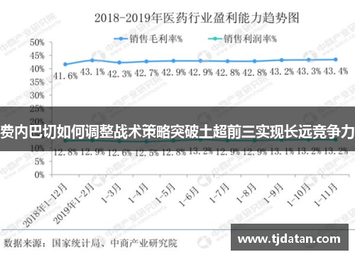费内巴切如何调整战术策略突破土超前三实现长远竞争力 费内巴切如何调整战术策略突破土超前三实现长远竞争力